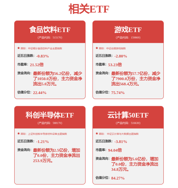 江苏配资网 落袋为安？又有65亿，“跑了”......