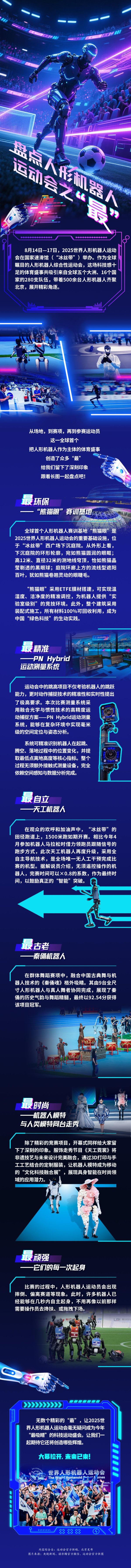 翻翻策略 盘点人形机器人运动会之“最”