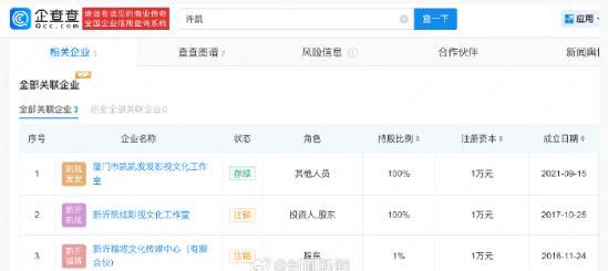 许凯聚众赌博有哪些艺人参加 爆料引发热议